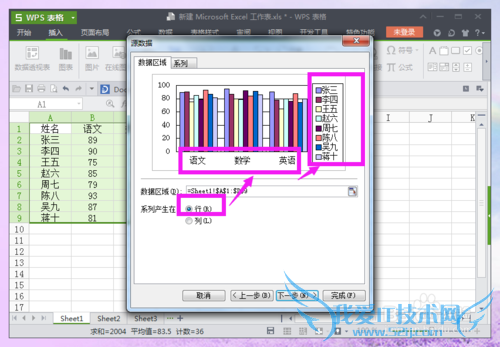 excel中如何插入、制作图表