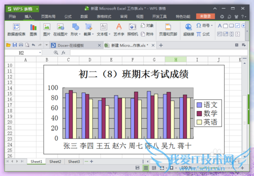 excel中如何插入、制作图表