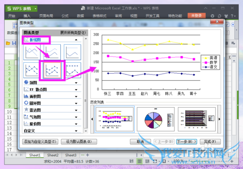 excel中如何插入、制作图表