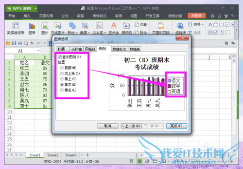 excel中如何插入、制作图表