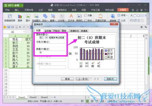 excel中如何插入、制作图表