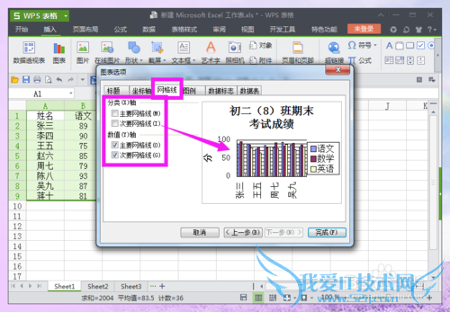 excel中如何插入、制作图表