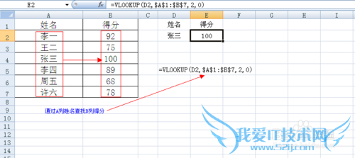 Excel中如何利用vlookup函数进行反向查找引用?