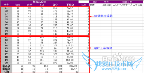 多人同时编辑一张表格excel的方法