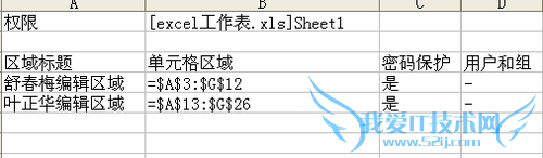 多人同时编辑一张表格excel的方法