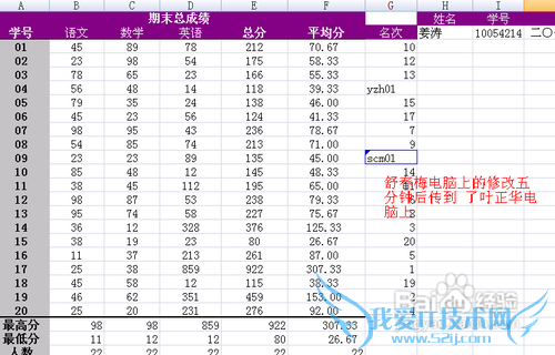 多人同时编辑一张表格excel的方法