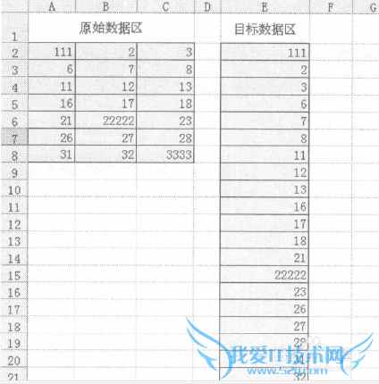 excel怎么将多行多列数据转为单列数据