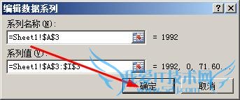 excel怎样用不连续的数据建立图表