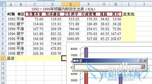 excel怎样用不连续的数据建立图表