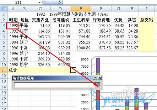 excel怎样用不连续的数据建立图表