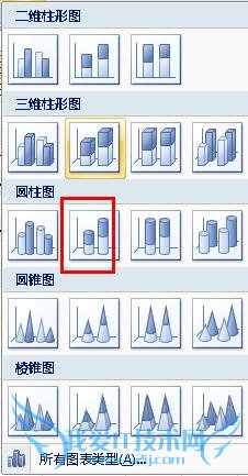 excel怎样用不连续的数据建立图表