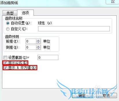 利用Excel进性线性拟合
