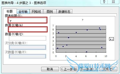 利用Excel进性线性拟合