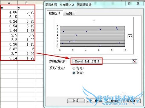 利用Excel进性线性拟合