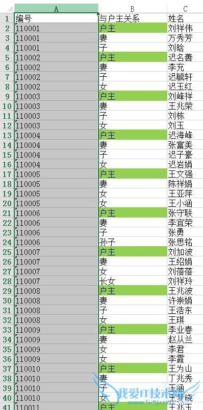 Excel如何把相同的单元格计数(统计数量)