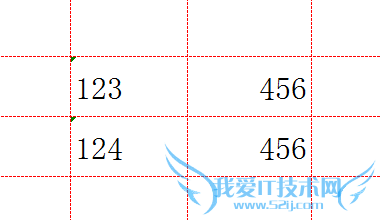快速将Excel中文本格式数字转为数值格式数字