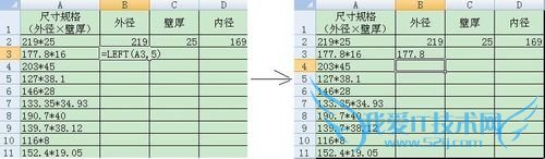 Excel中将A*B(A、B字符数量不定)分开的方法