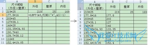 Excel中将A*B(A、B字符数量不定)分开的方法
