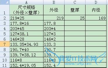 Excel中将A*B(A、B字符数量不定)分开的方法