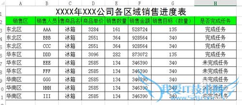 Excel如何让数据按照特定的顺序来排序