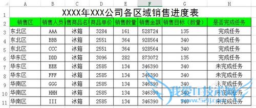 Excel如何让数据按照特定的顺序来排序