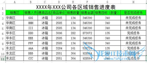 Excel如何让数据按照特定的顺序来排序