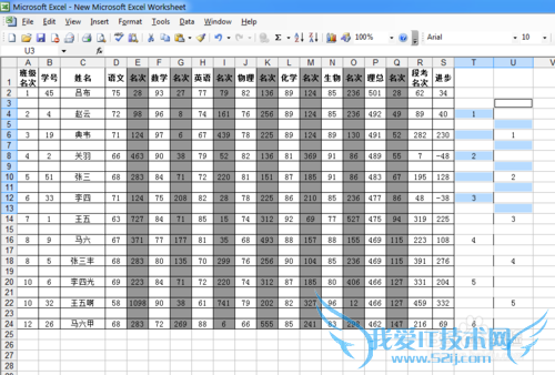 如何使用excel快速生成分数条