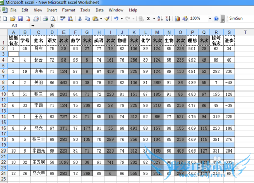 如何使用excel快速生成分数条