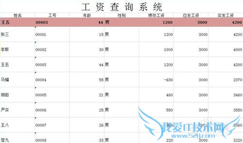 officeɣ[2]EXCELʲѯ