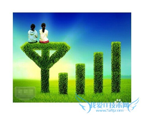 ΢,֧ϵĳֵ,һҪſԳֵ