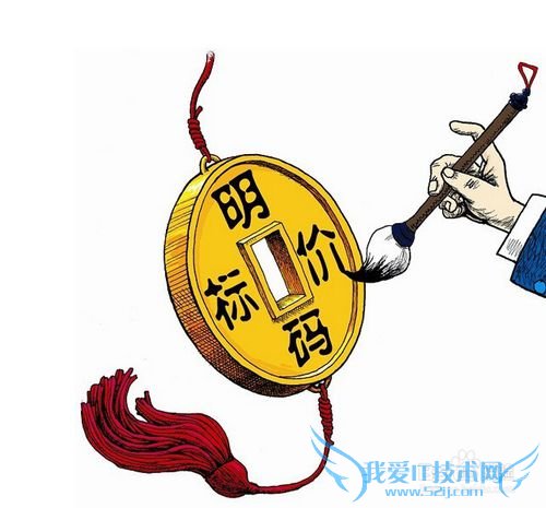 ΢,֧ϵĳֵ,һҪſԳֵ