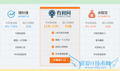 娱乐宝值不值得买