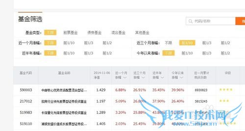 支付宝购买基金