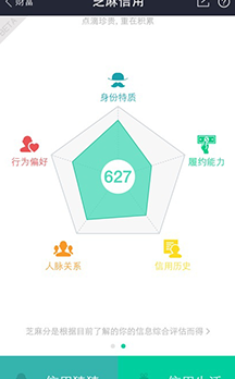 怎样提高芝麻信用?