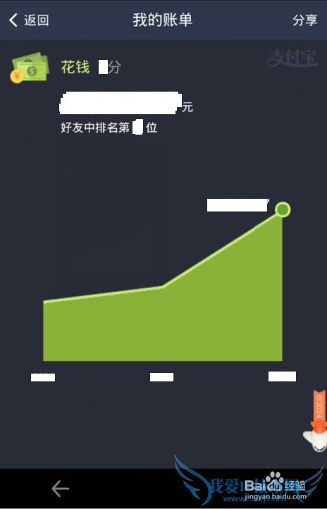 支付宝10年账单怎么看