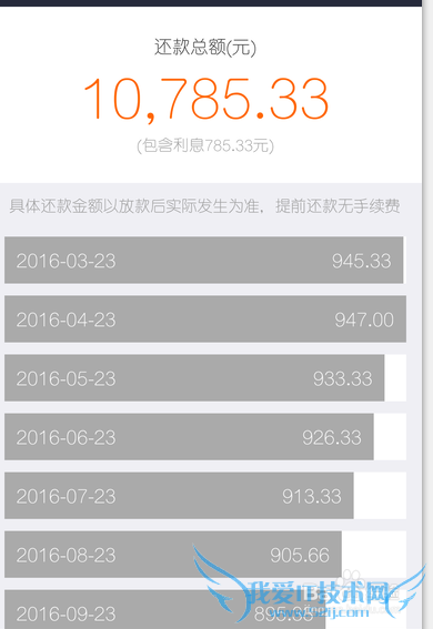 支付宝蚂蚁借呗怎么借款 蚂蚁借呗快速借款