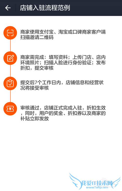 ֧ȫ񿪵̼Ҽ?̼פȫ񿪵?