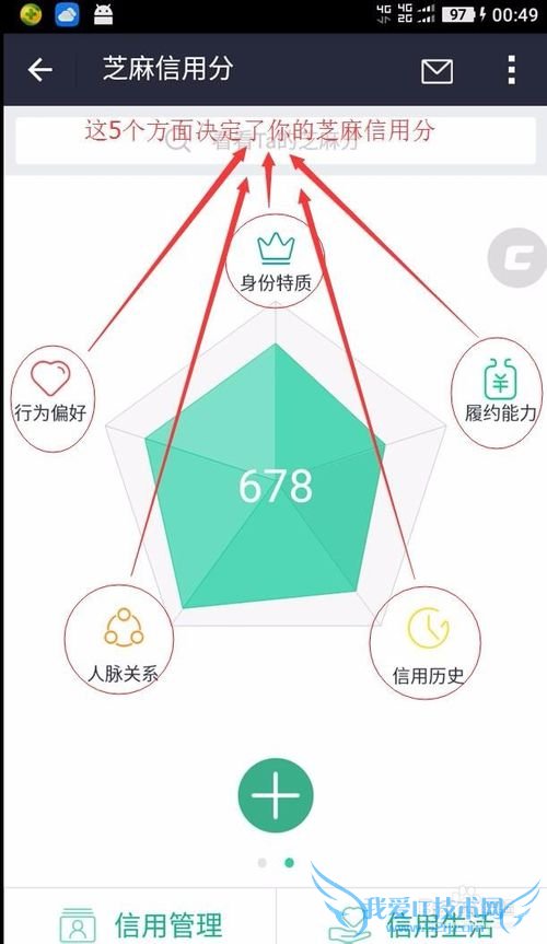 最快开通淘宝花呗,提高芝麻信用分我来告诉你