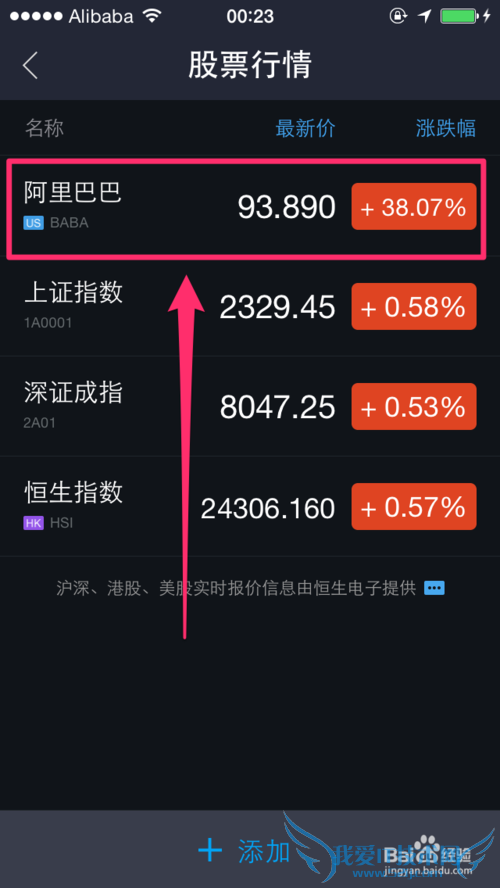如何在支付宝钱包中添加Ali阿里巴巴股票行情?