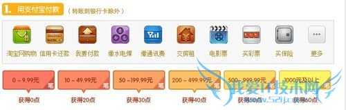 刷支付宝金账户的攻略