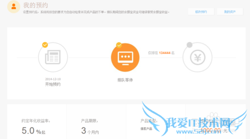 如何通过支付宝让短期收益高于5%