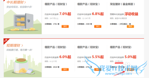 如何通过支付宝让短期收益高于5%