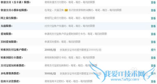 支付宝额度怎么设置