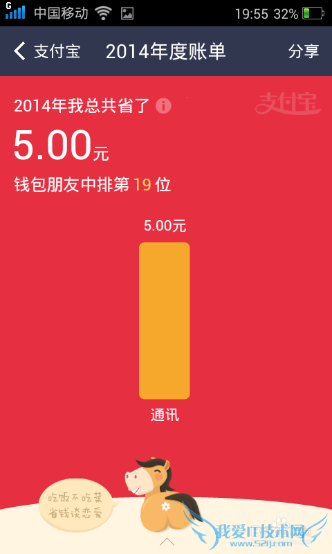 2014年度账单怎么看?支付宝钱包怎么拍马屁?