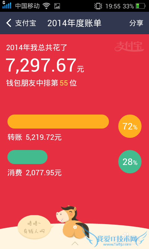 2014年度账单怎么看?支付宝钱包怎么拍马屁?
