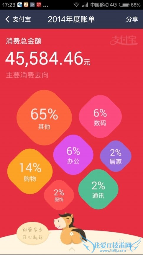 怎么查看支付宝2014年度账单如何拍马屁
