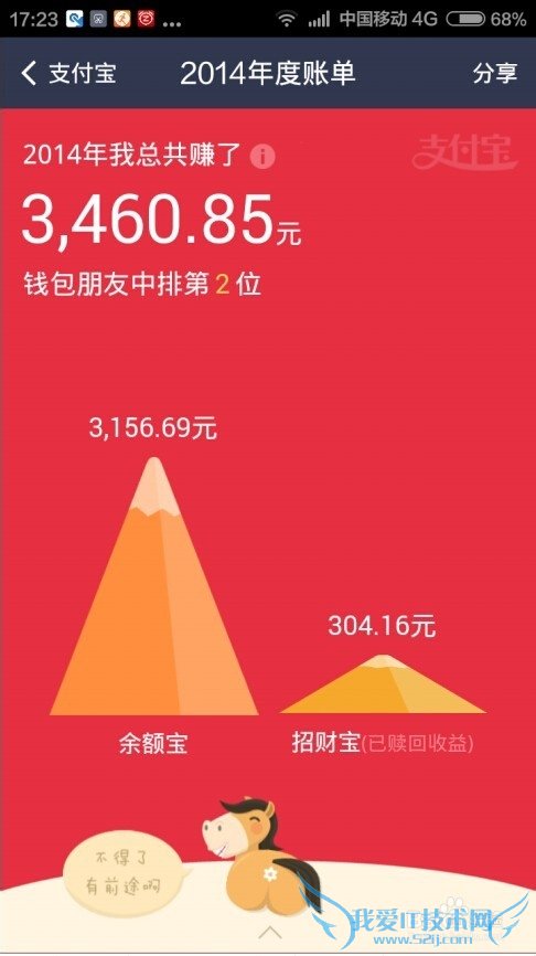 怎么查看支付宝2014年度账单如何拍马屁