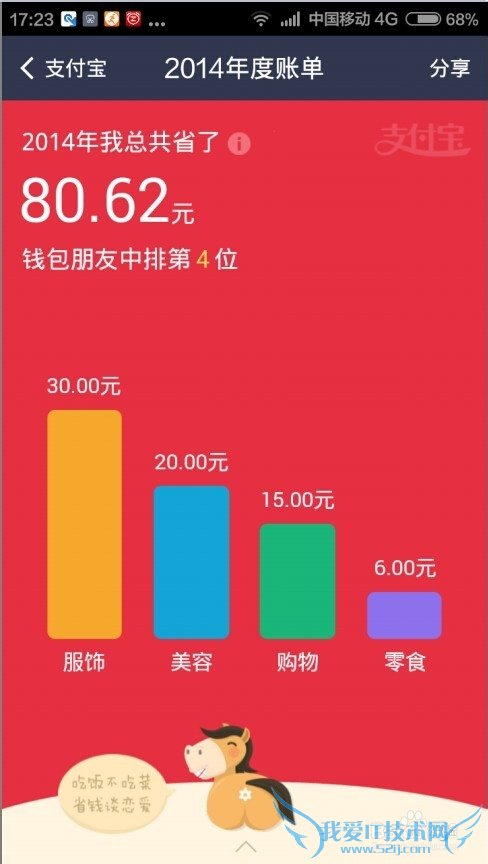 怎么查看支付宝2014年度账单如何拍马屁