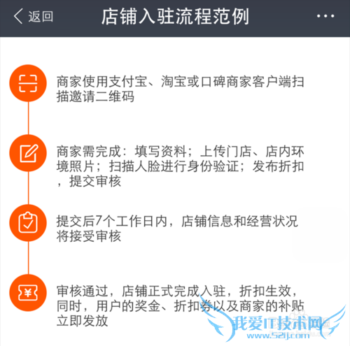 ֧ȫ񿪵̹ԣôפ׬Ǯ