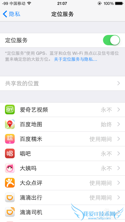 ֧ȫ񿪵̹ԣôפ׬Ǯ